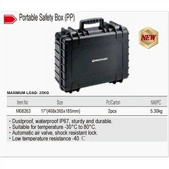 صندوق الأمان المحمول (PP)